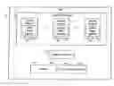 Fig. 01 - System and method for routing service requests