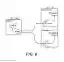 Fig. 07 - System and method for routing service requests