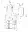 Fig. 02 - Software defined visibility fabric