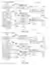 Fig. 07 - Software defined visibility fabric