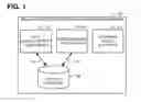 Fig. 02 - System for Inserting and Responding to Brand-Related Data in Communicated Messages
