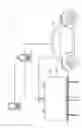 Fig. 02 - Systems, methods and devices for direct communication
