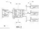 Fig. 02 - System and method for tunneling of management traffic