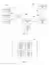 Fig. 02 - Password manipulation for secure account creation and verification through third-party servers