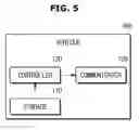 Fig. 06 - Vehicle, vehicle system including the same, and control method of vehicle system