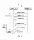 Fig. 02 - Bypassing certificate pinning