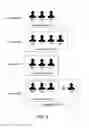 Fig. 09 - Systems and methods for enabling dialog amongst different participant groups with expandable membership