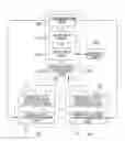Fig. 01 - Apparatus and method for detecting abnormal behavior