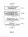 Fig. 07 - Apparatus and method for detecting abnormal behavior