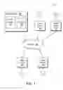 Fig. 02 - Providing selectable content items in communications