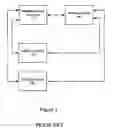Fig. 02 - Managing participants in an online session