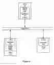 Fig. 07 - Managing participants in an online session