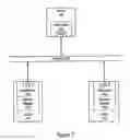 Fig. 08 - Managing participants in an online session