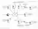 Fig. 01 - Manifest file configuration based on manifest request characteristics