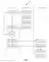 Fig. 04 - Manifest file configuration based on manifest request characteristics