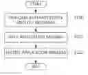 Fig. 01 - HEALTH DEVICE, GATEWAY DEVICE AND METHOD FOR SECURING PROTOCOL USING THE SAME