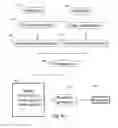 Fig. 08 - Client-driven push of resources by a server device