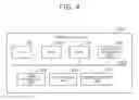 Fig. 05 - Vehicle information transmission system