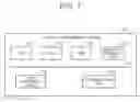 Fig. 08 - Vehicle information transmission system
