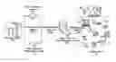 Fig. 01 - Apparatus, method and system for a tunneling client access point