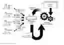 Fig. 01 - Threshold activated teleconferencing