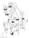 Fig. 02 - Detection of a delinquent mobile device