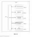 Fig. 12 - Image sensor method and apparatus equipped with multiple contiguous infrared filter elements