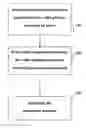 Fig. 01 - Identifying popular network video segments