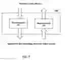 Fig. 08 - Identifying popular network video segments