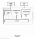 Fig. 07 - ROOM CAPTURE AND PROJECTION