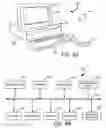 Fig. 09 - Method and apparatus for reference frame management for video communication