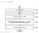Fig. 38 - Image processing system and image processing method