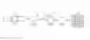 Fig. 01 - Super-transform video coding