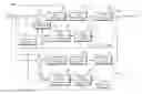 Fig. 01 - Method and apparatus for encoding/decoding images considering low frequency components