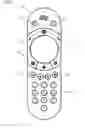 Fig. 03 - Interactive television applications