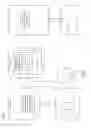 Fig. 04 - Interactive television applications