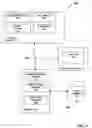 Fig. 02 - SYSTEMS AND METHODS FOR ANALYZING USER INTERACTIONS WITH VIDEO CONTENT