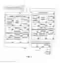 Fig. 02 - Using automatic content recognition (ACR) to weight search results for audio video display device (AVDD)