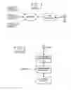 Fig. 02 - System and Method for Managing and/or Rendering Internet Multimedia Content in a Network