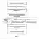 Fig. 02 - Method and system for content delivery with a beacon