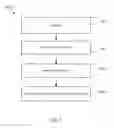 Fig. 08 - Harvesting labels for significant locations based on candidate points of interest and contextual data