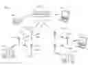 Fig. 01 - Management of backhaul nodes in a microwave backhaul