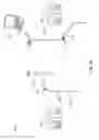 Fig. 03 - Management of backhaul nodes in a microwave backhaul