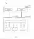 Fig. 03 - Cell measurement