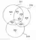 Fig. 01 - Methods and systems for selecting SIM card