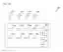 Fig. 02 - Methods and systems for selecting SIM card
