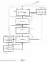 Fig. 08 - System and methods for locating a mobile device