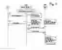 Fig. 07 - Scalable WLAN gateway