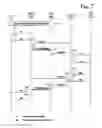 Fig. 08 - Scalable WLAN gateway