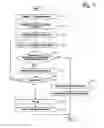 Fig. 10 - Scalable WLAN gateway